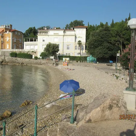 Agava Апартаменти *